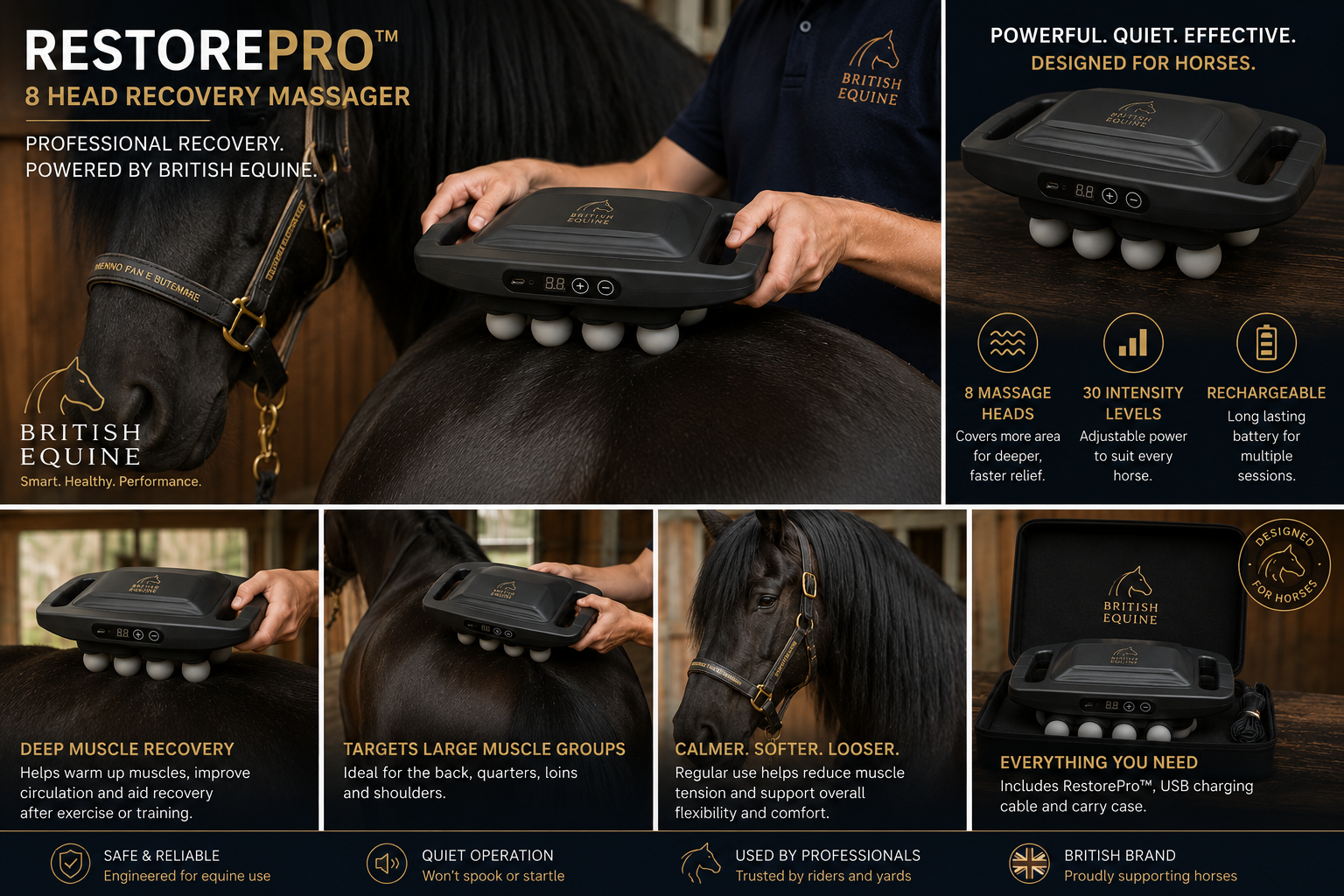 RestorePro 8-Head Equine Muscle Massager RestorePro 8-Head Equine Muscle Massager